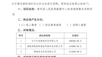 慈利县人民医院数据中心机房维保服务采购项目成交公示